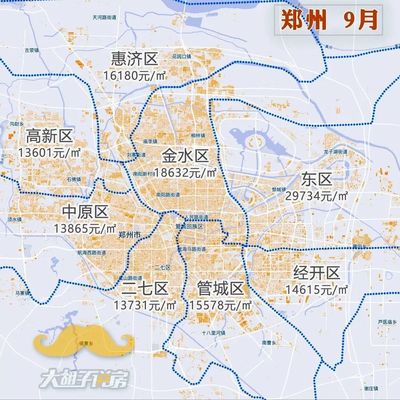 房价真跌了?2018年9月热点城市房价地图发布!