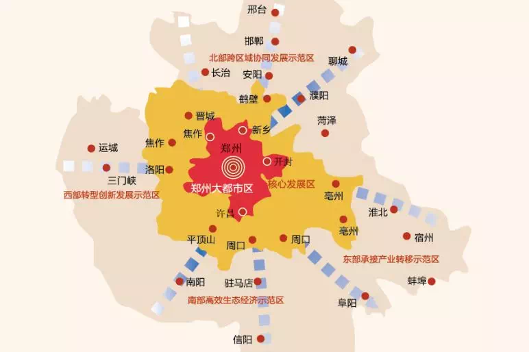实锤！中原城市群版图下，许昌的下一个黄金10年在这里！郑州